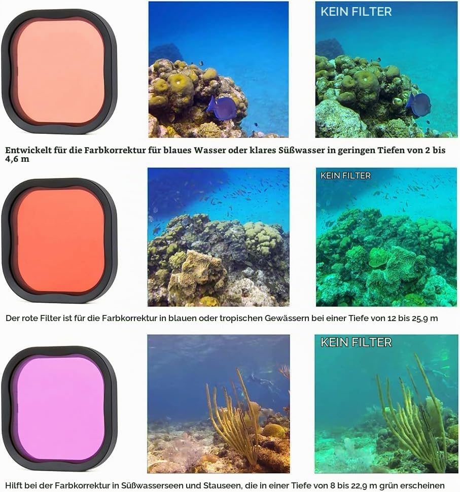Monzi - 3er-Pack Tauchfilter Filter kompatibel mit wasserdichtem original Gehäuse für Go Pro Hero 12