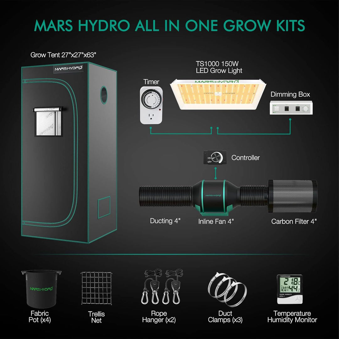 MARS HYDRO TS1000 Growbox Komplettset Led Grow Tent Kit LED Grow Light Grow Lampe 70X70X160cm Indoor