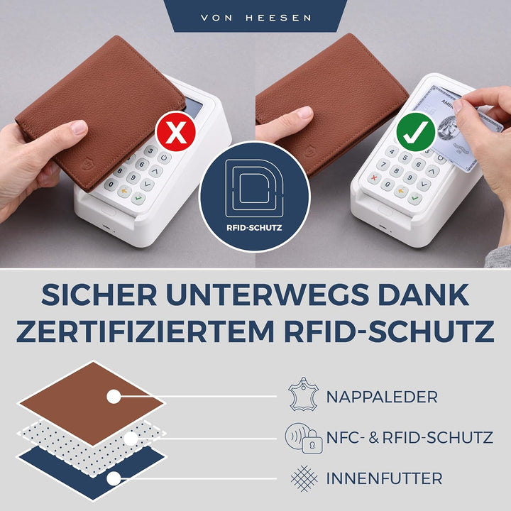 VON HEESEN Leder Geldbörse RFID Schutz I Echtleder Geldbeutel für Damen & Herren I Portemonnaie Brie