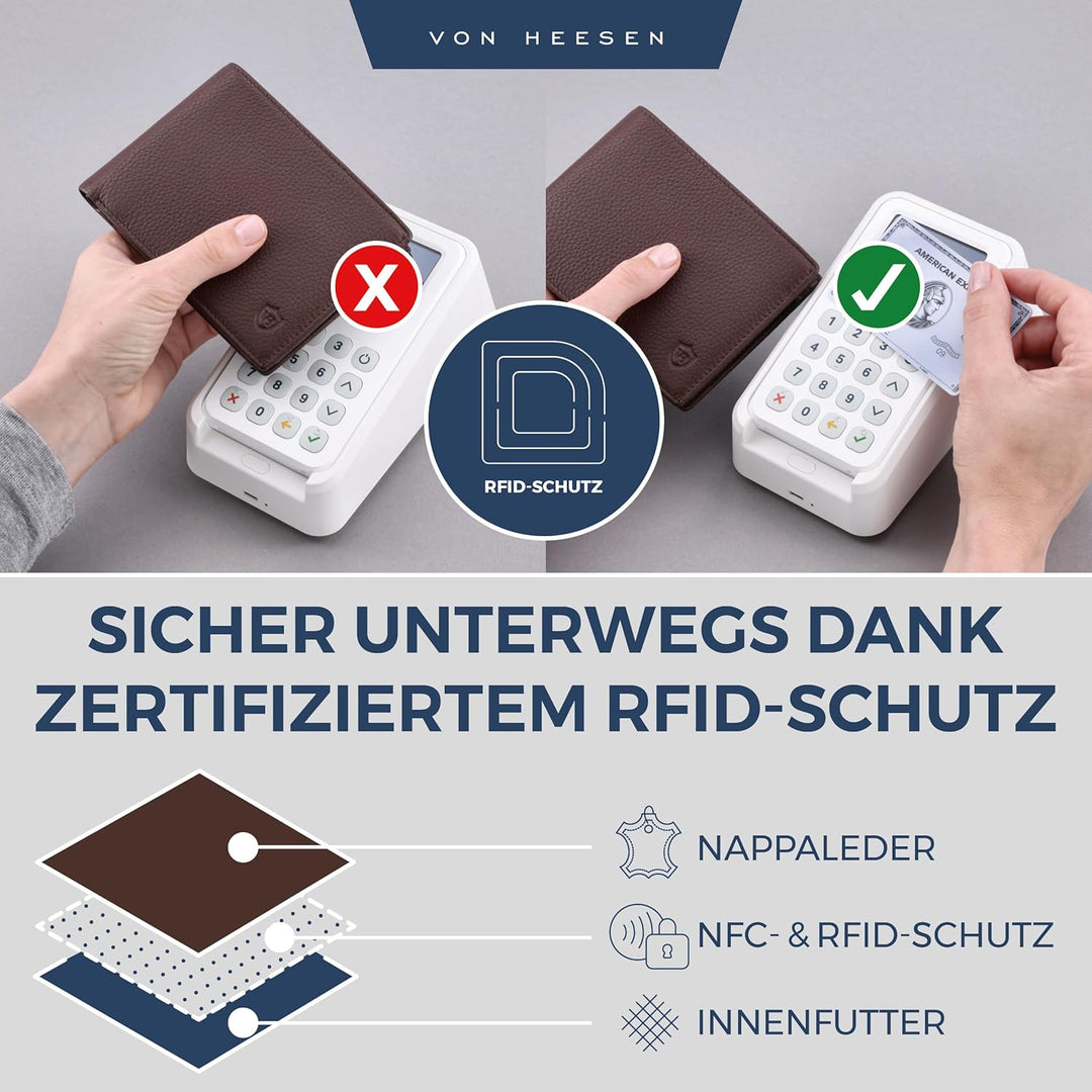 VON HEESEN Leder Geldbörse Herren mit RFID Schutz I Echtleder Geldbeutel für Männer I Münzbörse Port