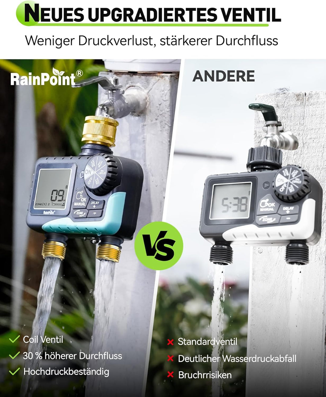 RAINPOINT Bewässerungscomputer 2 ausgängen mit Messingeinlass und -auslass Regenverzögerung/manuelle