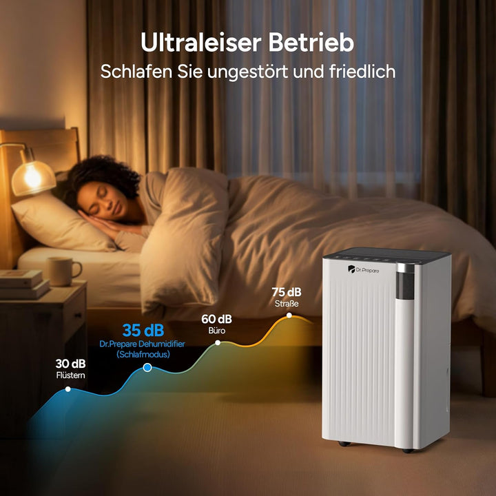DR.PREPARE Luftentfeuchter Elektrisch 15L, Entfeuchter für Keller Wäschetrocknung, 3 Modi, Schlafmod