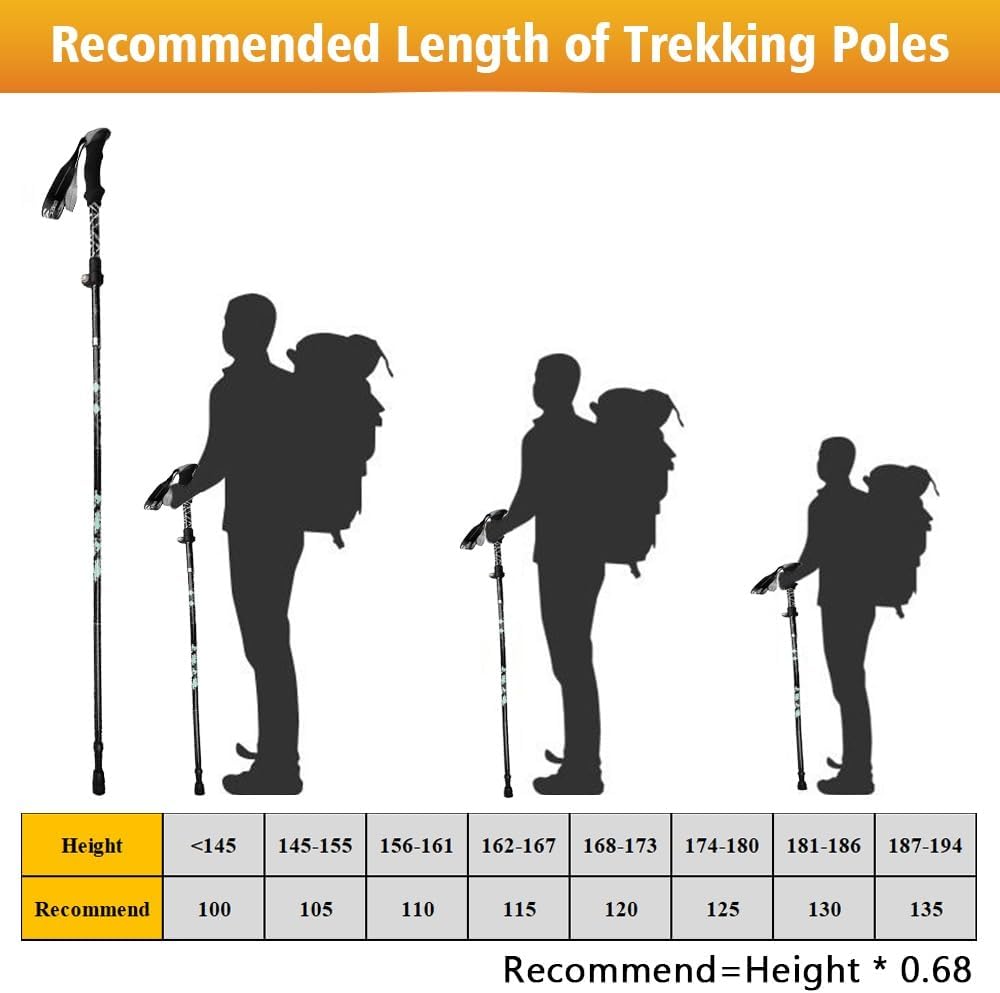 HOVIN Walking Stöcke Damen,Wanderstöcke Faltbar 105-125cm,Trekkingstöcke mit Gummipuffers für Trekki