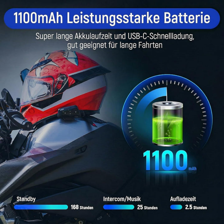 LEXIN MeshCom Mesh 3.0 Helm Intercom, Motorrad Headset Bluetooth 5.0, Motorradhelm Kommunikationssys