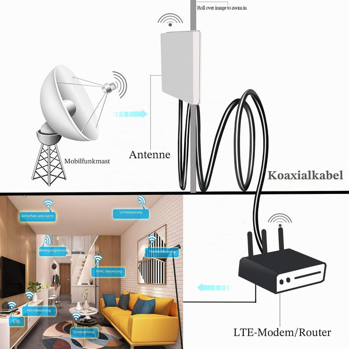 TUOLNK RP SMA Kabel RG58 49.2Ft (15M) RP SMA Buchse auf Stecker Verlängerungskabel 50 Ohm für RF Rad