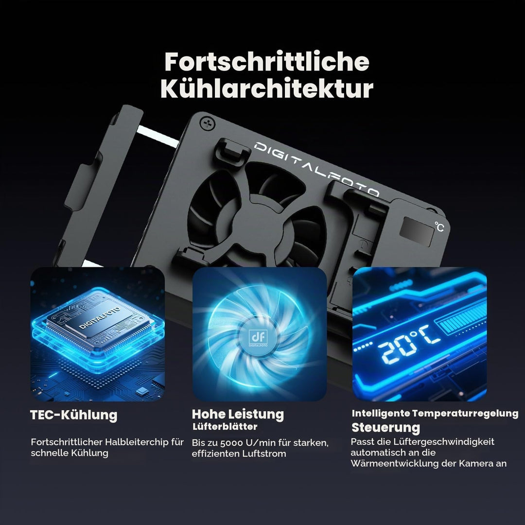 ICEMAN-E6 Kamera Lüfter für Canon R5/R6/90D/SX70, TEC Halbleiter Kamera Cooling Fan mit LED-Anzeige,