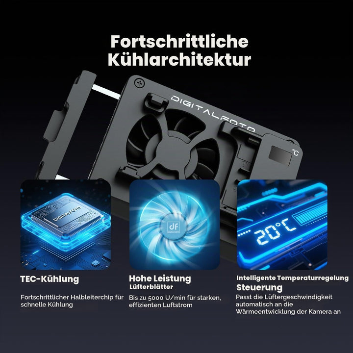 ICEMAN-E6 Kamera Lüfter für Canon R5/R6/90D/SX70, TEC Halbleiter Kamera Cooling Fan mit LED-Anzeige,
