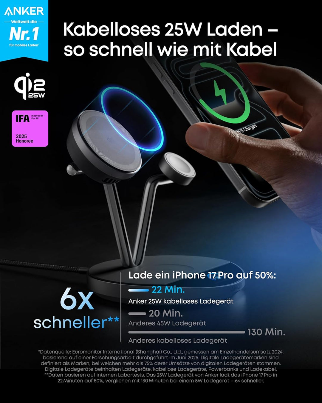 Anker Prime MagSafe-kompatibles 3-in-1 Ladegerät, Qi2 25W zertifizierte kabellose Ladestation mit Sm