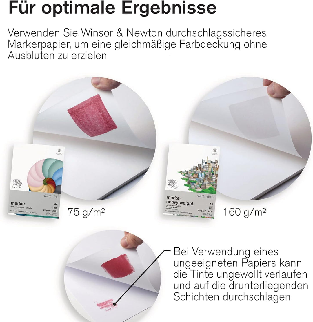 Winsor & Newton 0290138 ProMarker, Professioneller Layoutmarker - 2 Spitzen, fein und breit für Zeic