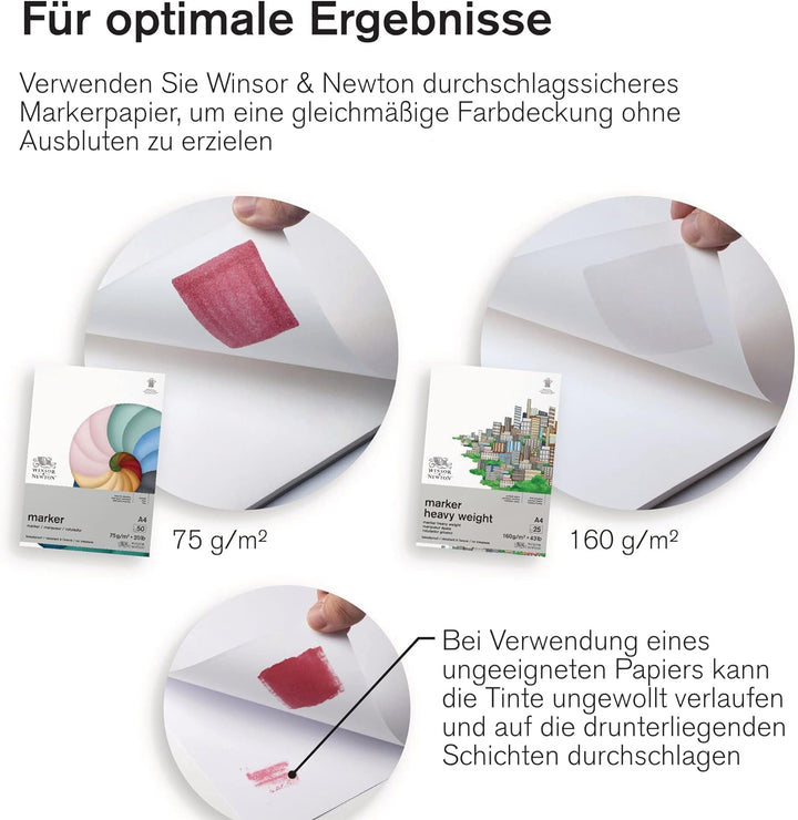 Winsor & Newton 0290138 ProMarker, Professioneller Layoutmarker - 2 Spitzen, fein und breit für Zeic
