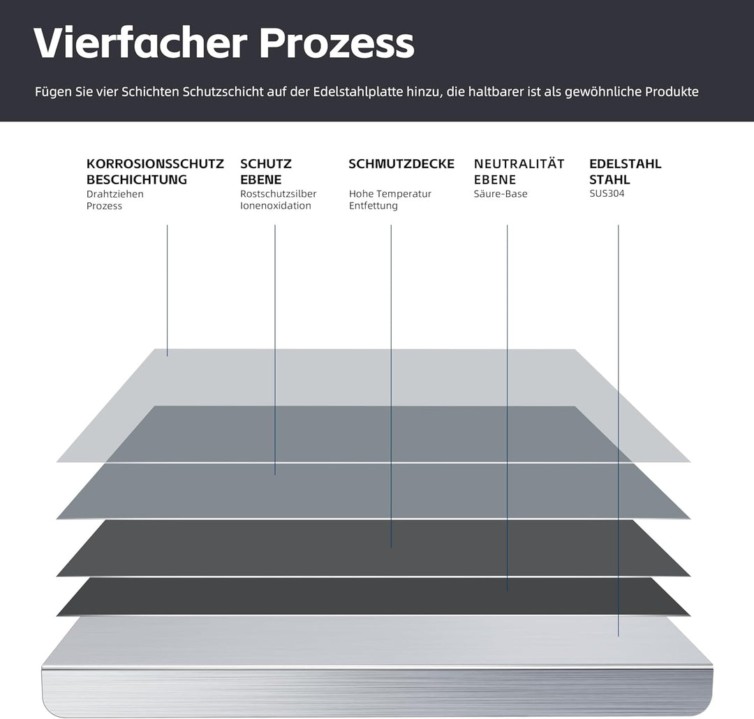 Edelstahl Schneidebrett, Arbeitsplatte Knetbrett Edelstahl Für Kneten & Backen, Küchenplatte, Nudelb