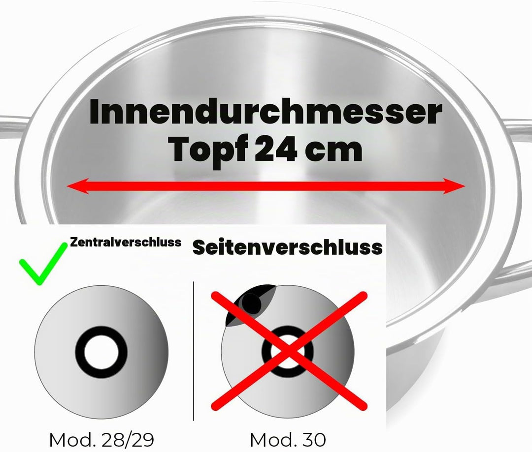 Deckeldichtung Secuqick für AMC-Töpfe - Modell 28 und 29, Ø 24 cm - Kompatibles, nicht originales Er