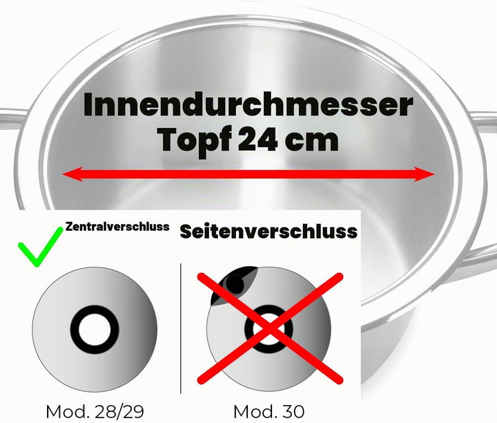 Deckeldichtung Secuqick für AMC-Töpfe - Modell 28 und 29, Ø 24 cm - Kompatibles, nicht originales Er