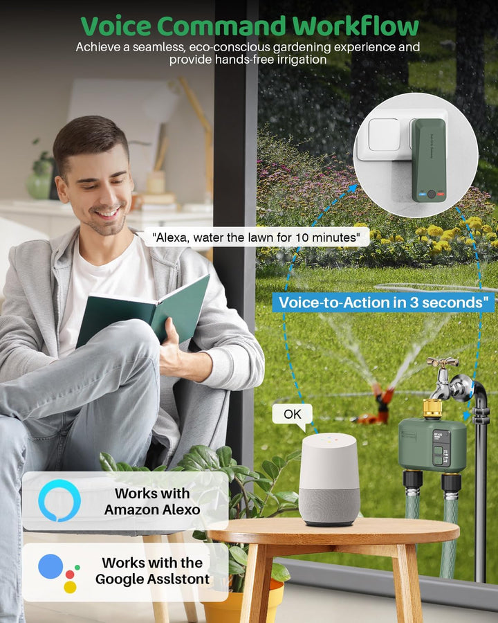 Smart Bewässerungscomputer WLAN 2 Zonen Ausgängen mit Messing Einlass & Auslass, Regenverzögerung/Au