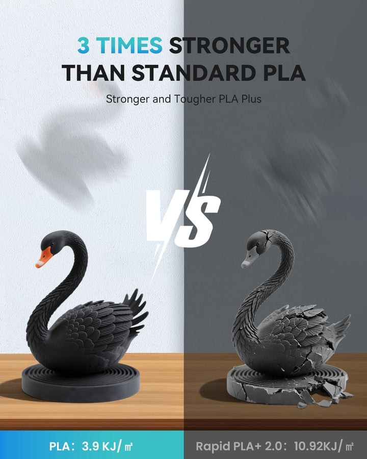 SUNLU PLA+ 2.0 3D Drucker Filament Bündel, 10KG Upgrade High Speed PLA+ Filament 1.75mm ±0.02mm, 1kg