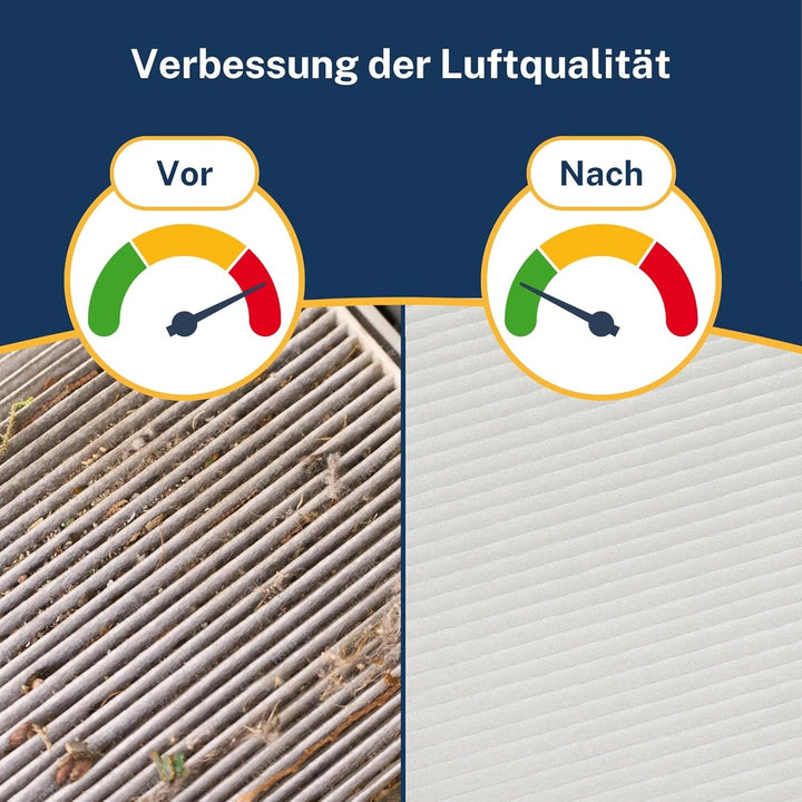 Tops Filter für Wolf CWL-2 325/400 | Filter F7 | Wolf CWL-2 325/400 Filter | Ersetzt das Original Wo