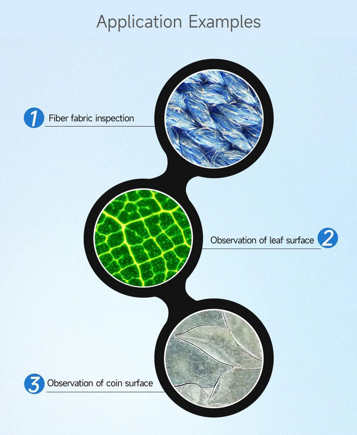 Waveshare Industrial Microscope Lens with 100X Magnification, C/CS-Mount, Compatible with Raspberry