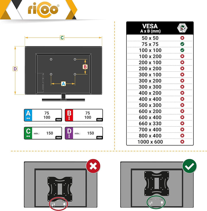 RICOO PC Monitor Wandhalterung Schwenkbar, Monitorhalterung für 13"-27" Zoll, S5011, Neigbar Monitor