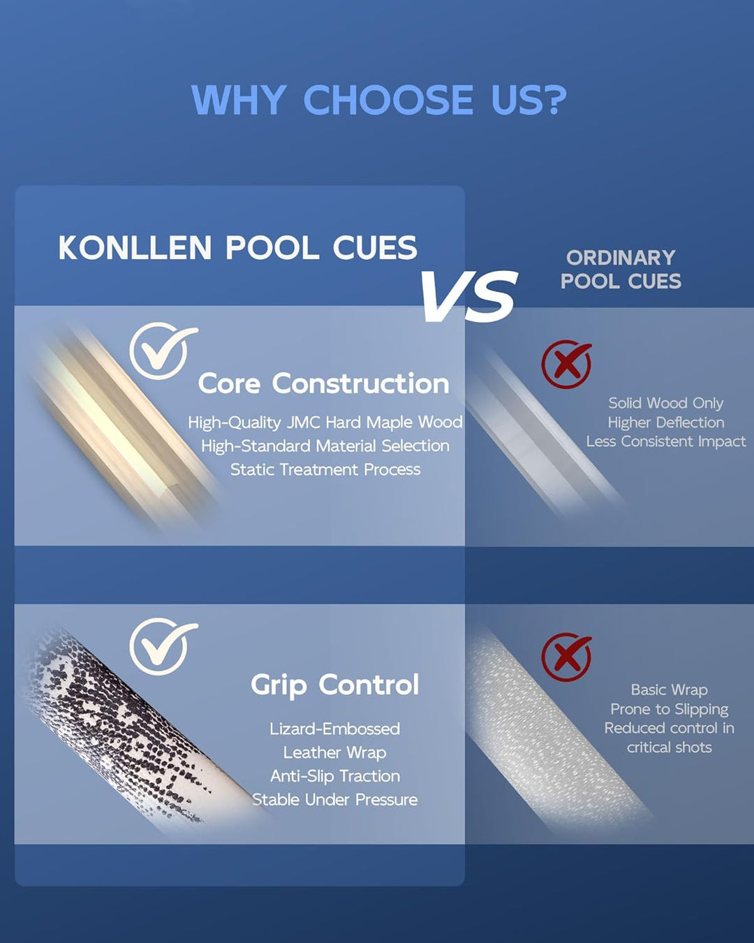 KONLLEN Billardqueue-Stick mit niedriger Ablenkung, mit Verlängerung und Koffer (10,5 mm, 11,5 mm, 1