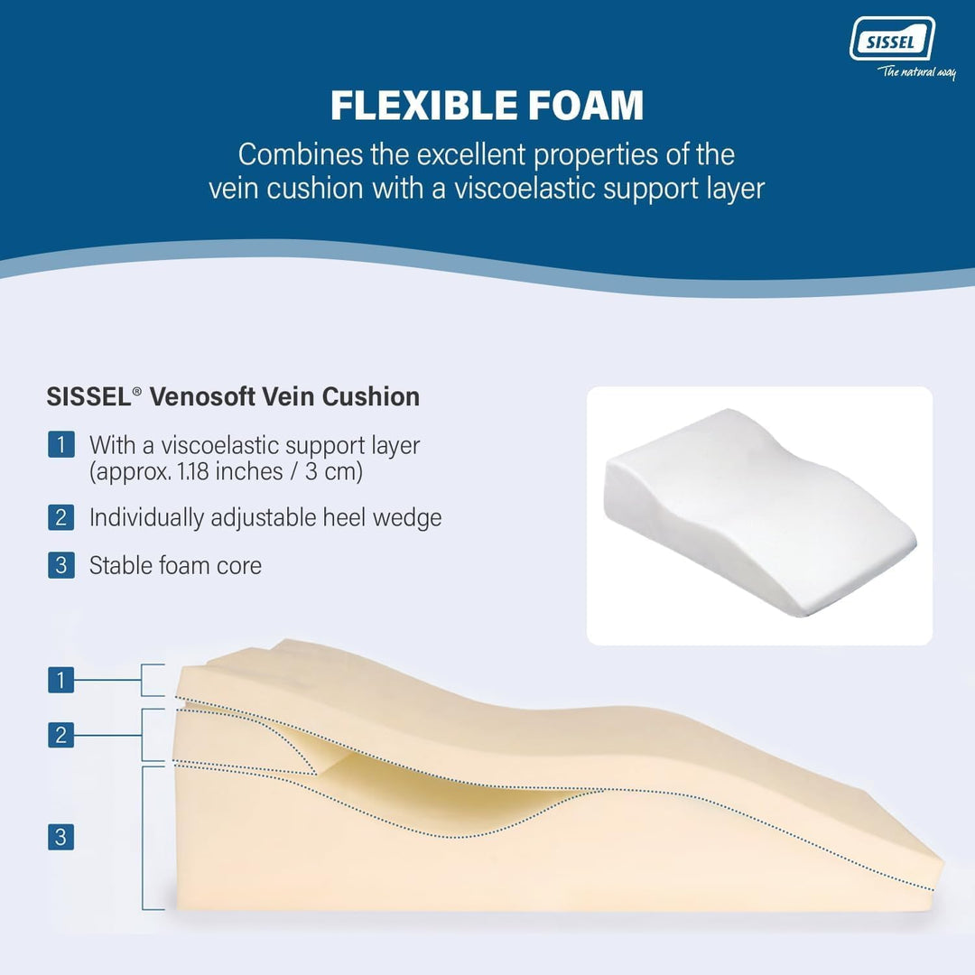 SISSEL Venosoft, Beinhochlagerungskissen Venenkissen 65 x 50 x 22 cm