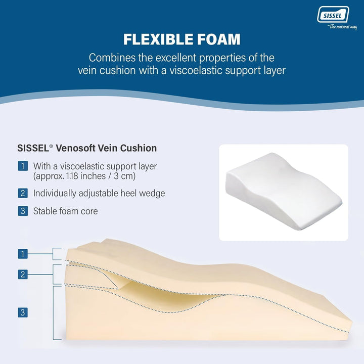 SISSEL Venosoft, Beinhochlagerungskissen Venenkissen 65 x 50 x 22 cm