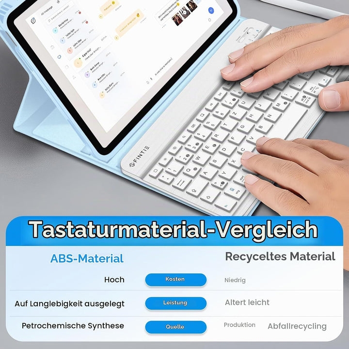 Fintie Tastatur Hülle für iPad Air 5 2022 / iPad Air 4 2020 10.9 Zoll, Schutzhülle mit TPU Rückschal