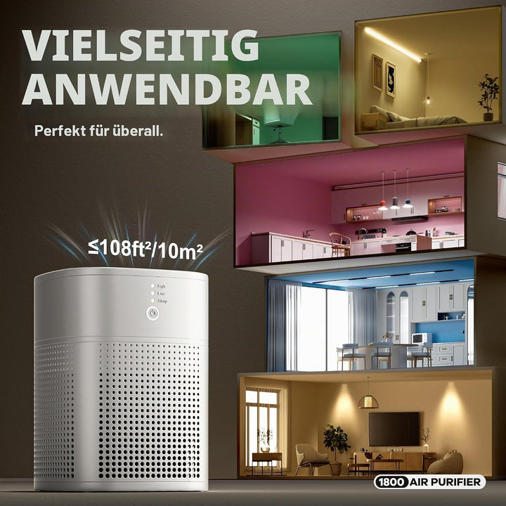 MERONTE Luftreiniger für Schlafzimmer mit Aromatherapie, Weiss | Für HEPA Luftfilter, Ein Luftreinig