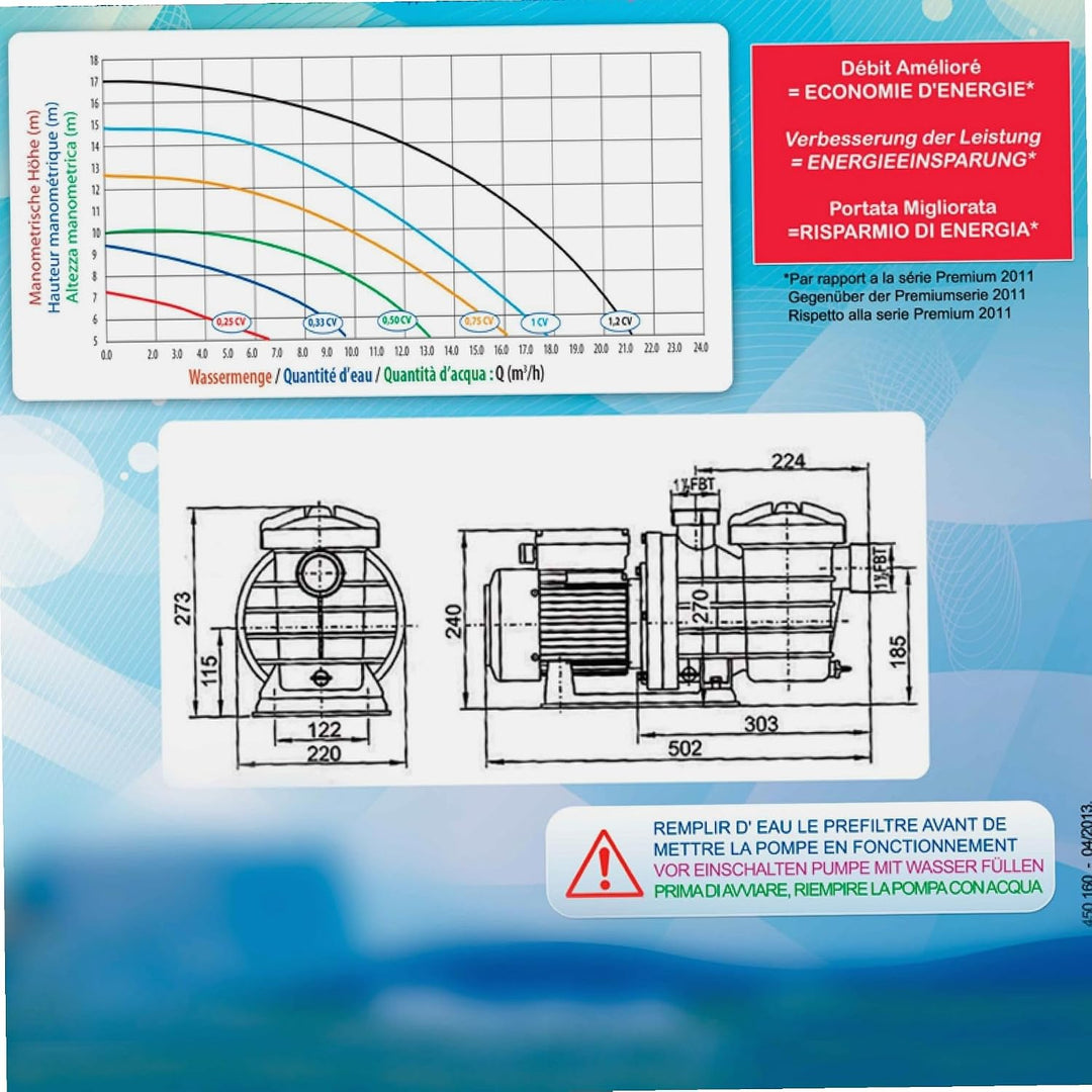 Selbstansaugende Kreiselpumpe MAREVA ECO-PREMIUM mit Vorfilter - 1,00 PS