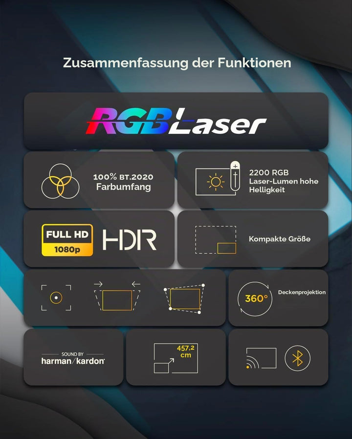 ViewSonic M10 Tragbarer RGB Laser Smart Projektor mit Harman Kardon Lautsprecher, Silber, M10
