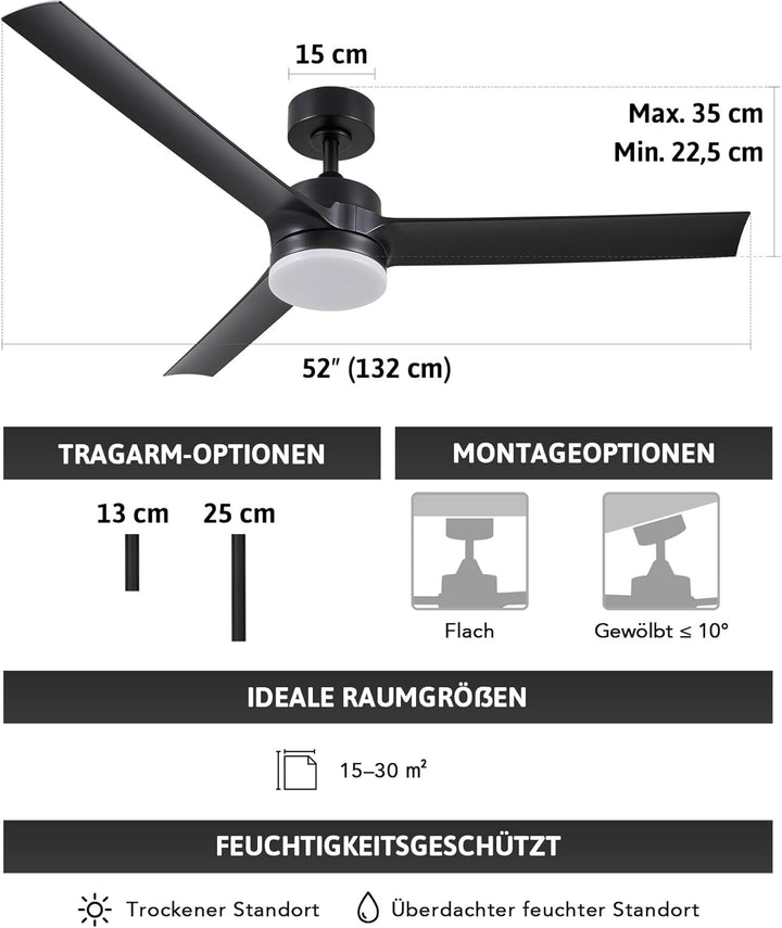 VONLUCE Deckenventilator mit Beleuchtung und Fernbedienung (ABS, Schwarz) Schwarz ABS, Schwarz ABS