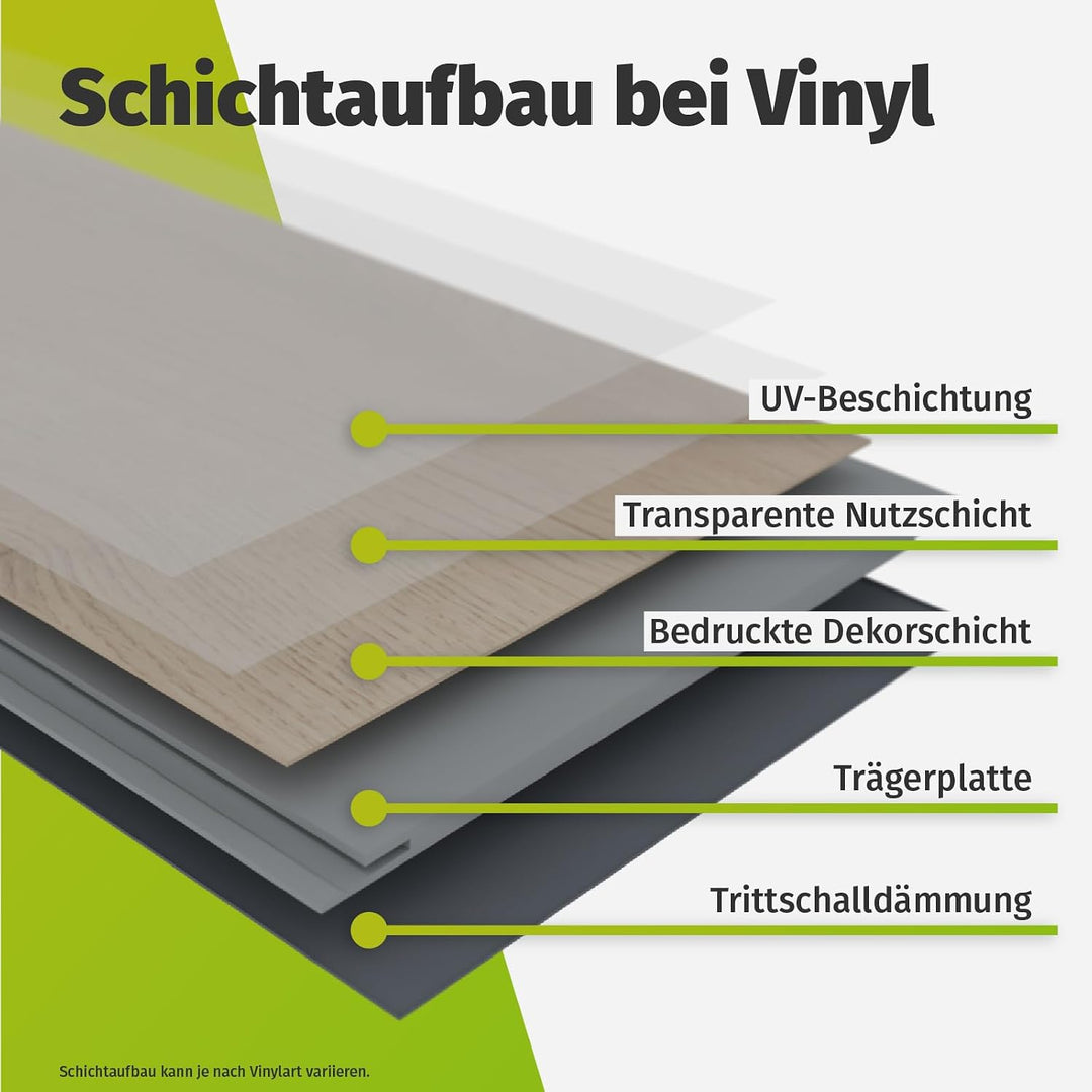 HORI Klick Hartvinylboden Rigid SPC Landhausdiele Holzoptik - Klick-Vinyl mit Trittschalldämmung - s