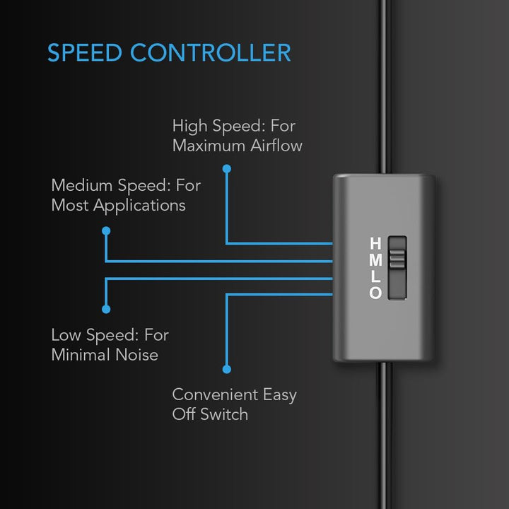 AC Infinity AIRPLATE S3, leises Kühllüftersystem 6" (16 cm) mit Geschwindigkeitssteuerung, für Heimk