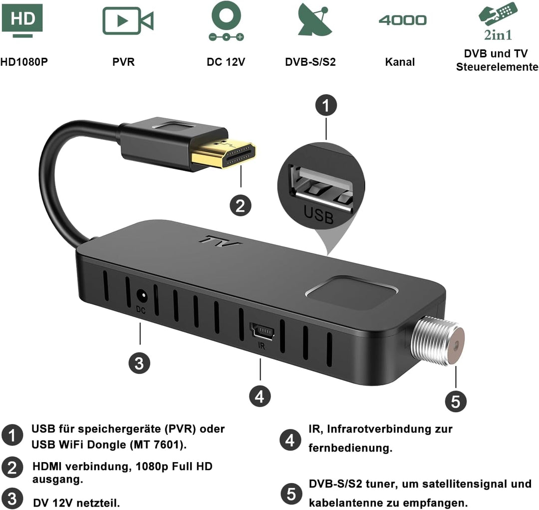 Dcolor DVB-S/S2 Sat Receiver - HDMI Full-HD 1080P Satelliten Receiver TV Stick [Versteckt hinter TV]