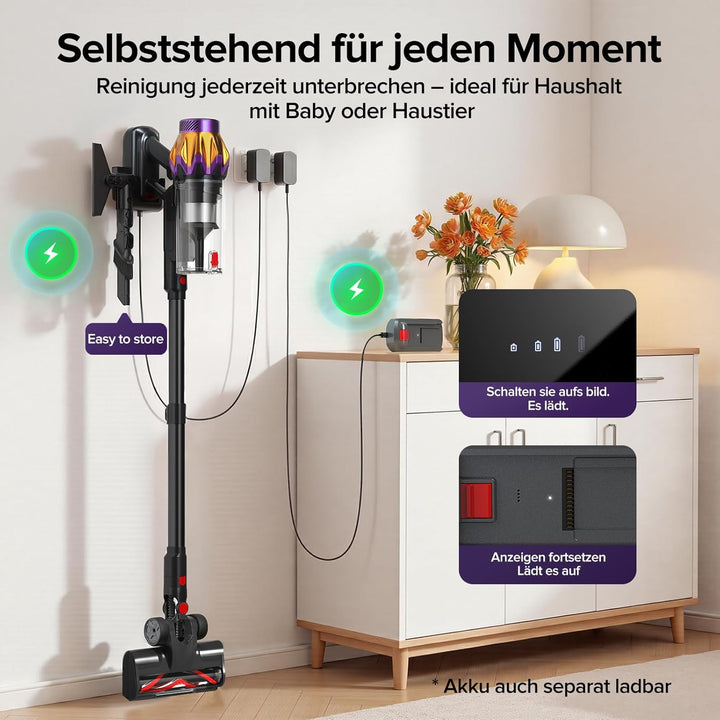 Lubluelu Akku Staubsauger Kabellos, 45kPa Saugkraft/50 Min Laufzeit, mit Selbststehend-Funktion&amp;Anti