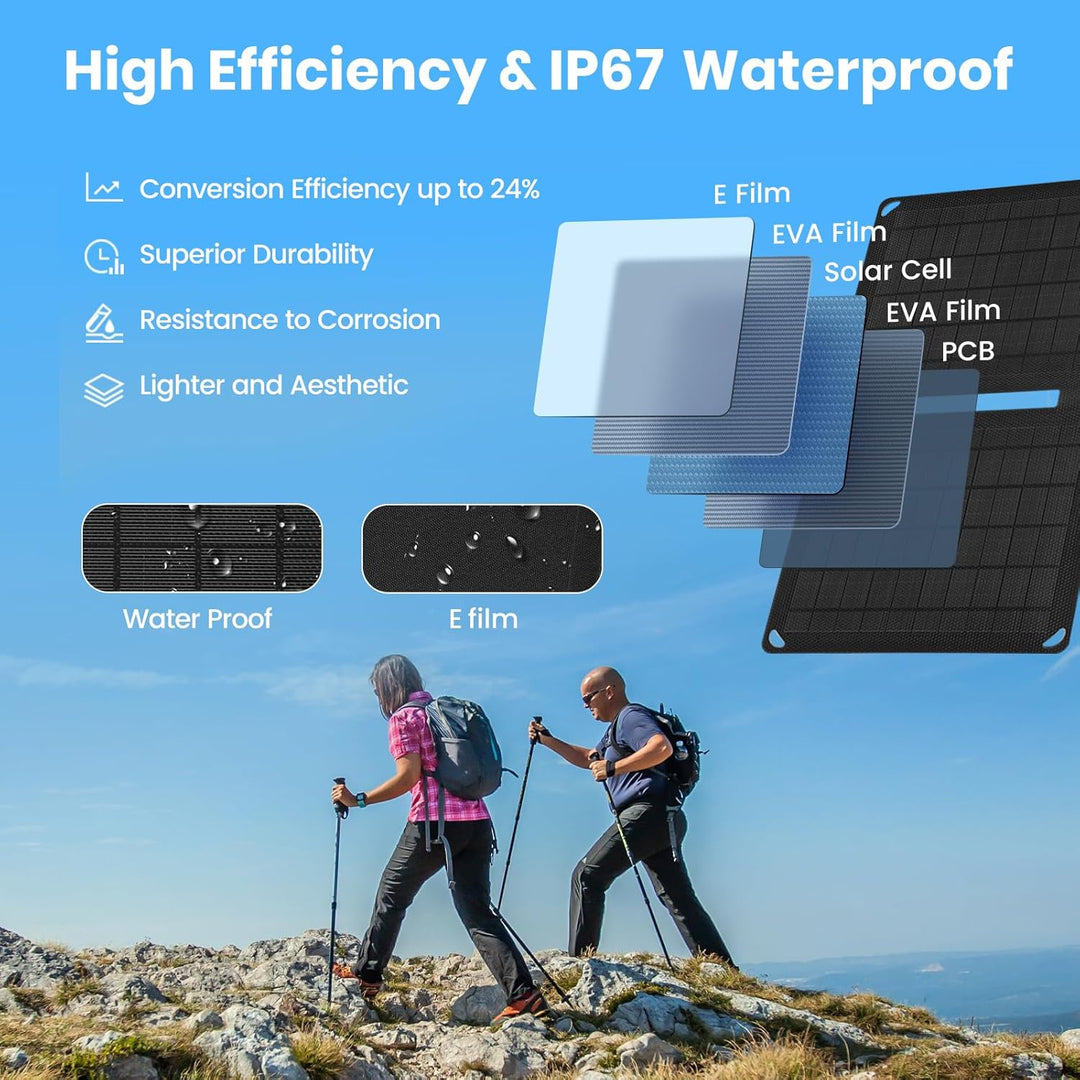 FlexSolar 10W Kleines Faltbar Solar Ladegerät mit 5V/2A USB-A Port,IP67 Wasserdicht ETFE Solar Ladeg