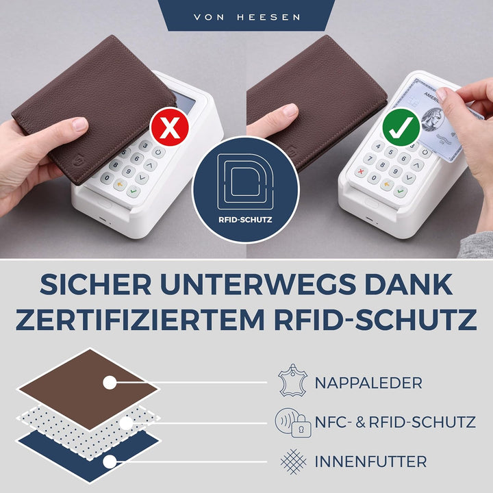VON HEESEN Leder Geldbörse RFID Schutz I Echtleder Geldbeutel für Damen & Herren I Portemonnaie Brie