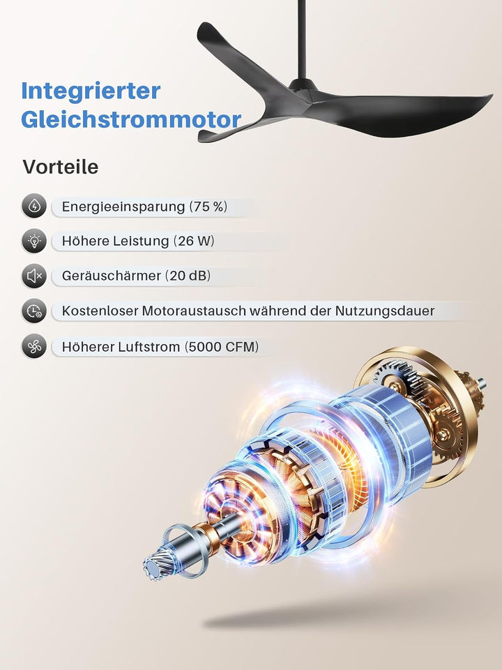 Sofucor 97cm Deckenventilator mit Fernbedienung, Leise Deckenventilator ohne Licht, DC Motor, Timer,