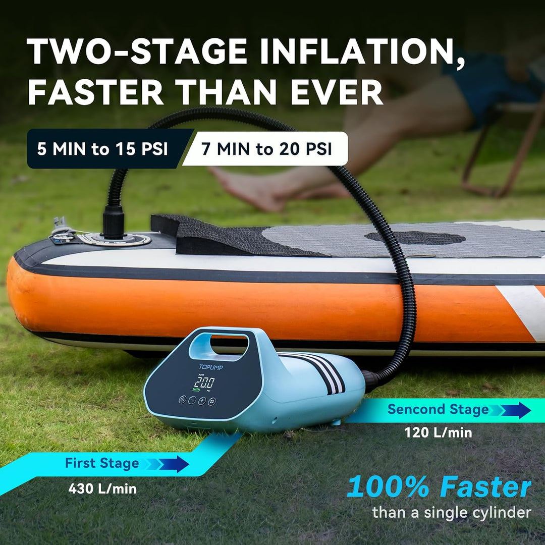 TOPUMP 7800mAh SUP Pumpe Elektrisch Akku TPS300, 20 PSI Hochdruck Elektrische SUP Luftpumpe, 110 V A