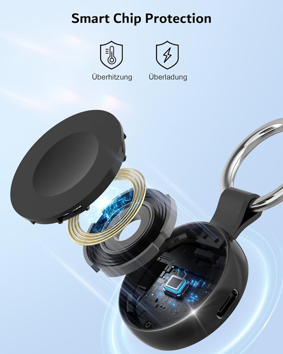 Ladegerät für Apple Watch 11-2, Ladestation für iPhone Ladekabel/USB C Kabel, Wireless Charger kompa