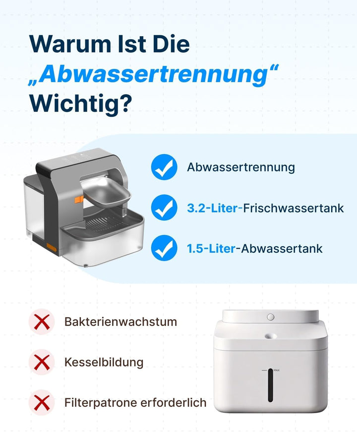 Trinkbrunnen für Katzen, Kabelloser Katzenbrunnen mit Bewegungssensor, Leise Wasserpumpe, Schwarz, 3