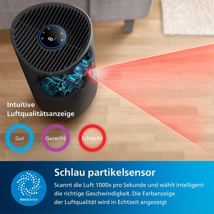Philips Luftreiniger der Serie 1000i - Entfernt Keime, Staub und Allergene in Räumen bis zu 78 m², S