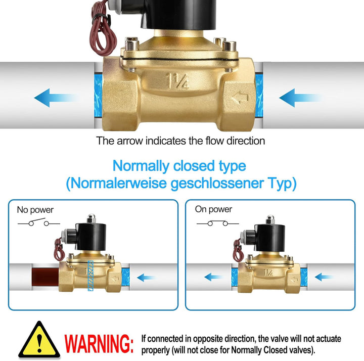 Heschen Messing Elektrisches Magnetventil, 2W-320-32, PT 1-1/4'', DC24V, Direktwirkung Wasser Luft,