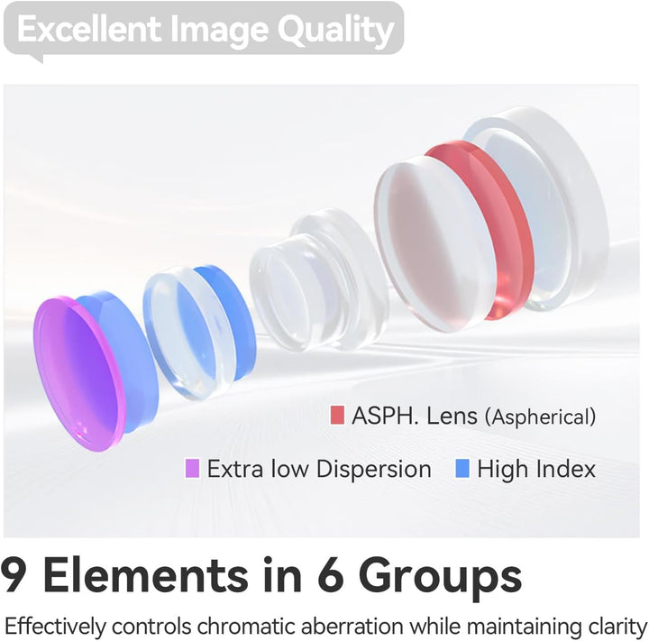 TTARTISAN AF 40 mm f/2 Silber für E-Mount, Vollformat 40 mm f2 Prime Objektive für FE-Mount (E, Silb