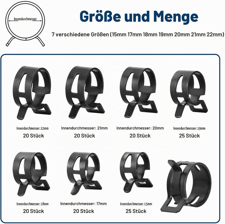 Faankiton 150Stk Schlauch Federklemmen Kraftstoffleitung Schlauchschellen Befestigung, 7 Grössen 15-