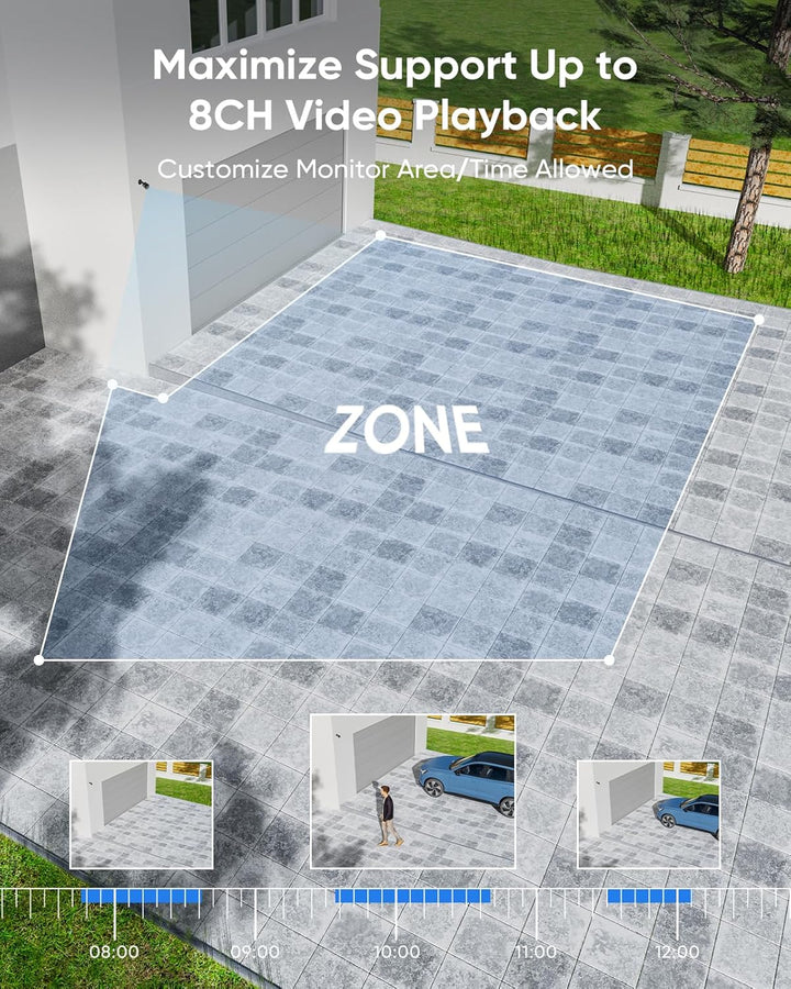 SANNCE 8CH 1080P DVR Recorder CCTV Sicherheitssystem Digitales Video H.264 HDMI Unterstützung Audio
