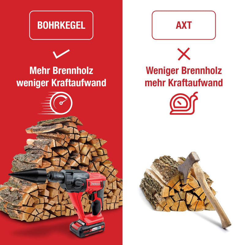 SCHWABENBACH ® Bohrkegel Holzspalter 42mm mit 4 Adapter - Präzises & schnelles Spalter für Holz - Ke