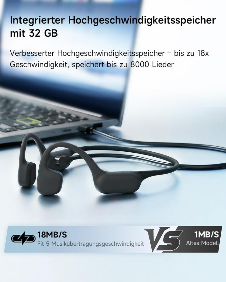 Knochenleitungs-Kopfhörer, offene Ohr-Kopfhörer, kabellos, Bluetooth, mit Mikrofon zum Gehen Grau, G