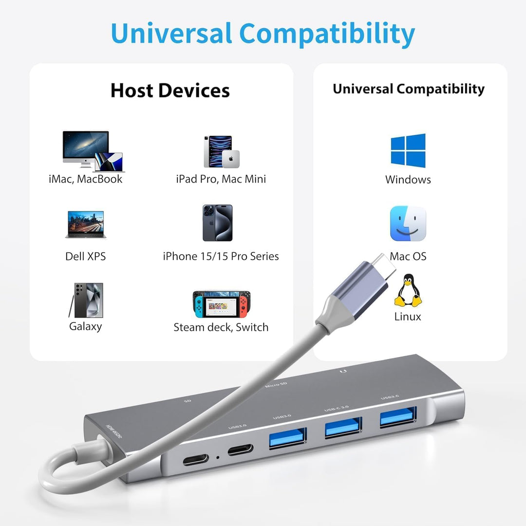 USB C HUB für iPad Pro 9-in-1 Adapter für iPad Pro M4 M2 M1 13 12.9 11 Zoll für iPad Air mit 4K HDMI