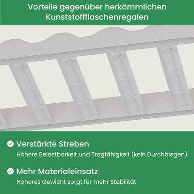 ARTECSIS Weinregal stapelbar Kunststoff für 24 Flaschen, stabiles leichtes Flaschenregal für Keller,