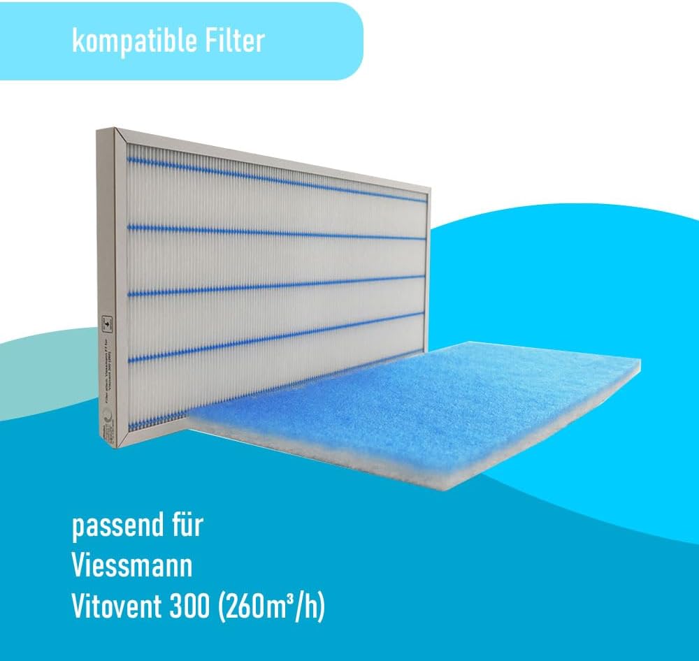 Kompatibles Filterset F7/G4 für Viessmann Vitovent 300 (260m³/h)